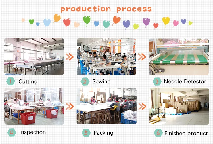 2022 High Quality Kids Tricycle for Children Trikes with Baby Ride on Toy