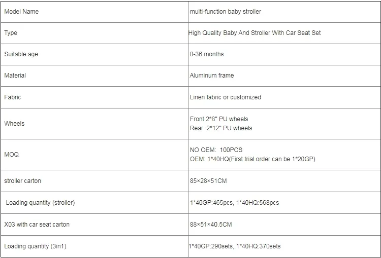 China Manufacturer Compact Cheap High Landscape Baby Stroller Pram 3 in 1 Foldable Lightweight Baby Stroller