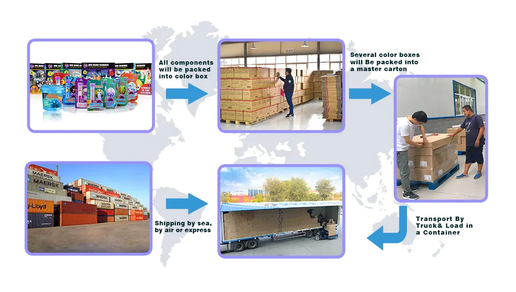 Citrine Gems Science Kits for Kids 4