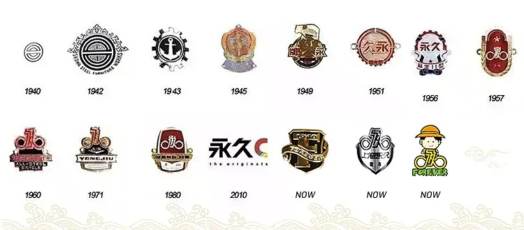 Forever 14 Inch Aluminum Alloy Children Push Bike Learning Training Bike Without Pedal