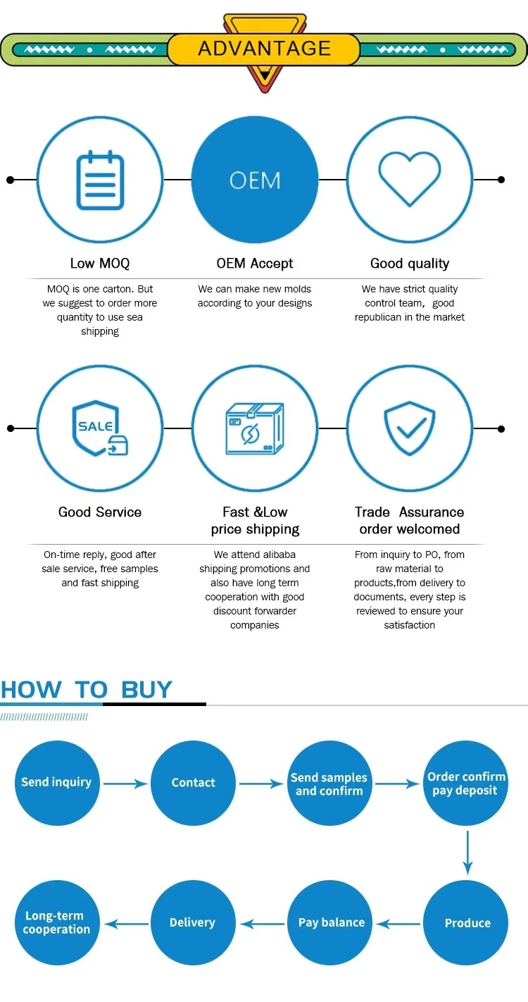 Funny Kids Drivable Mini Motorcycle Kids Electric Ride on Toy Cars for Kids to Drive