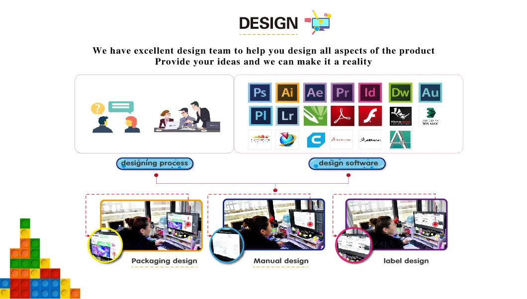 School Educational Science Toys Detective Training Camp