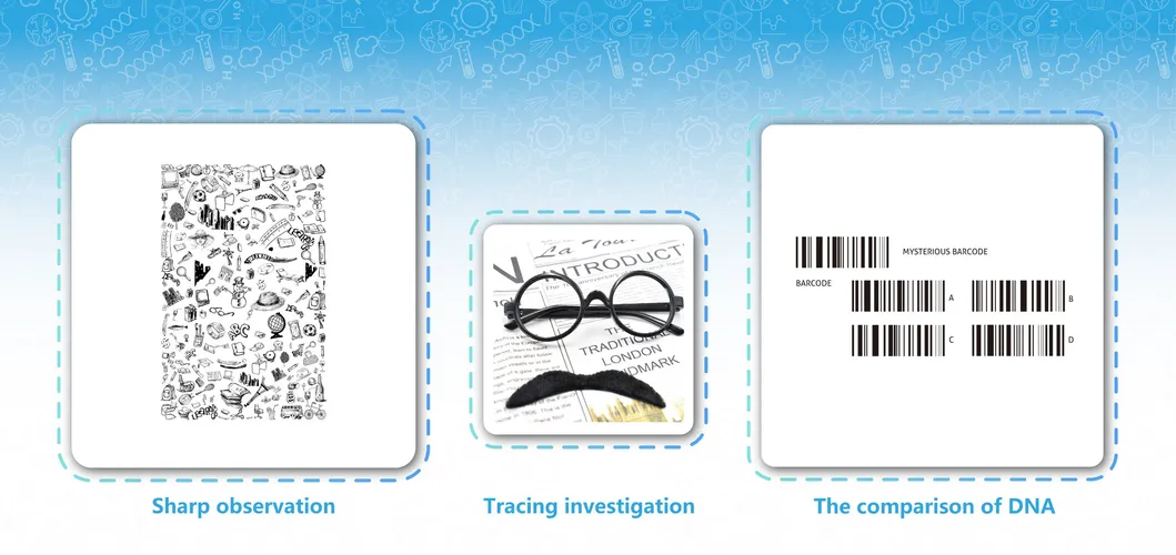 School Educational Science Toys Detective Training Camp